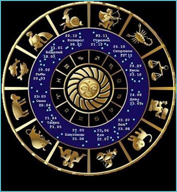 Cum sa determini compatibilitatea semnelor zodiacului pe un horoscop